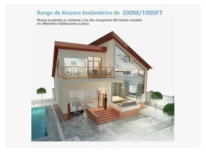 Timbre Inalámbrico Impermeable De 300 M Con 1 Transmiso 2rec