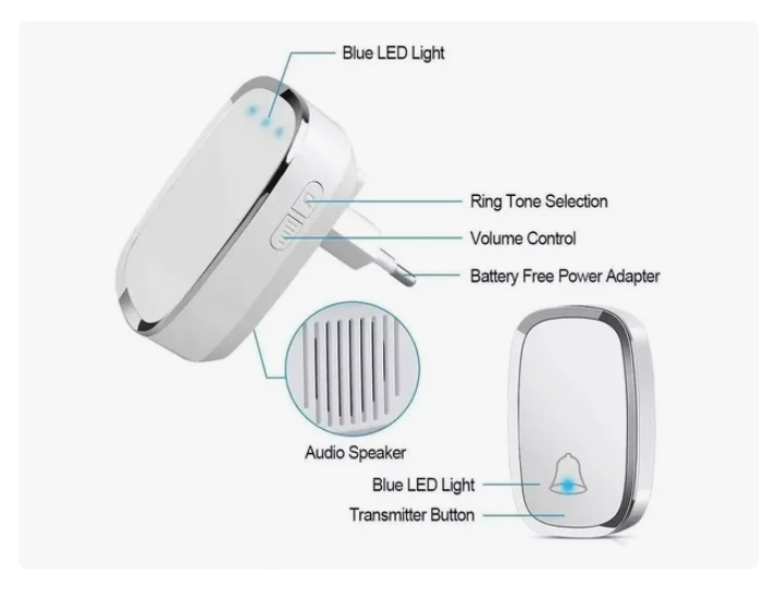 Timbre Inalámbrico Impermeable Con Luz Led 300m Color Blanco