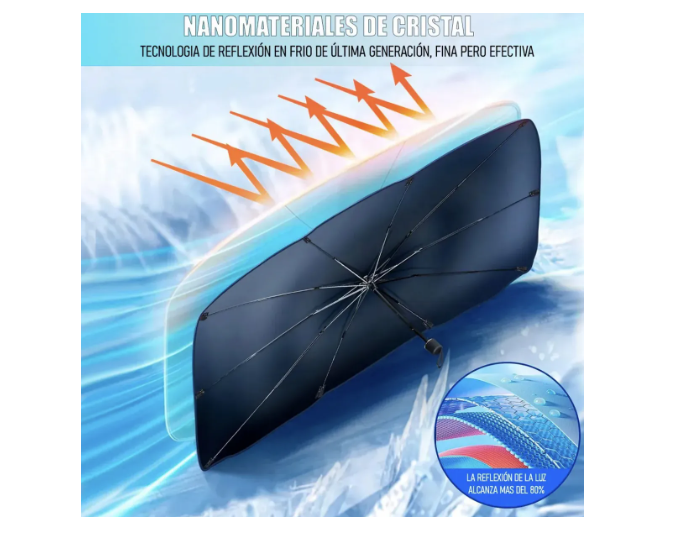 Quitasol Tipo Sombrilla Para Auto Parasol Retractil Parabris