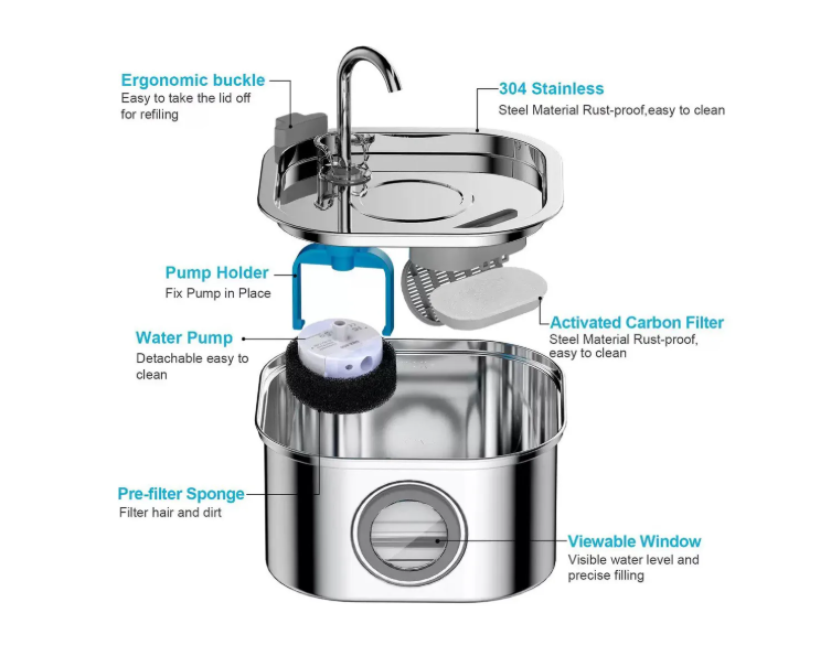Bebedero Automático Gatos Perros Fuente Agua 3.2l Inox