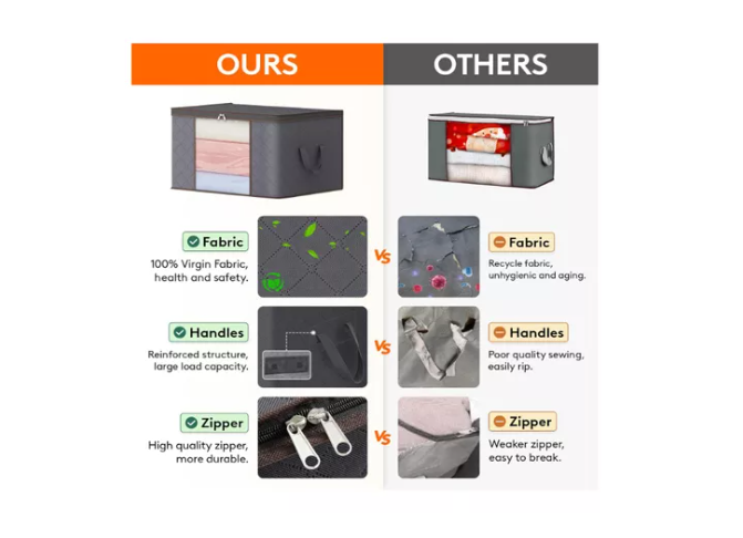 6 Unidades Organizador De Bolsas Almacenamiento De Ropa 60l