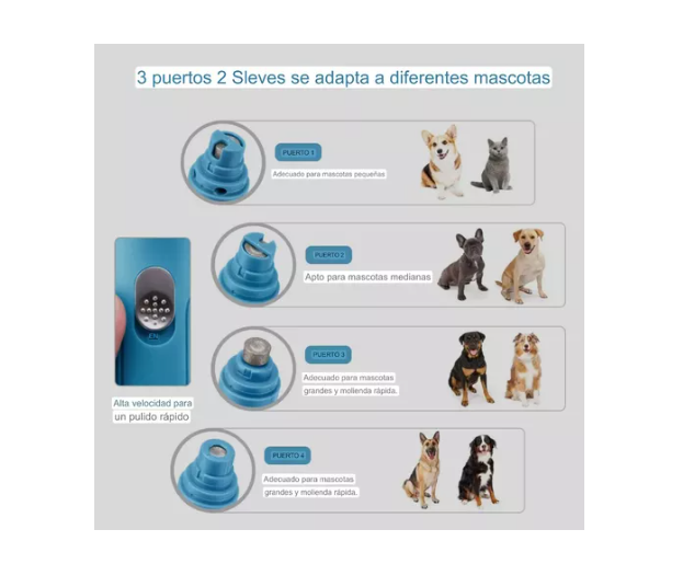 Kit Completo De Cortauñas Lima Eléctrica De Perro Y Mascotas