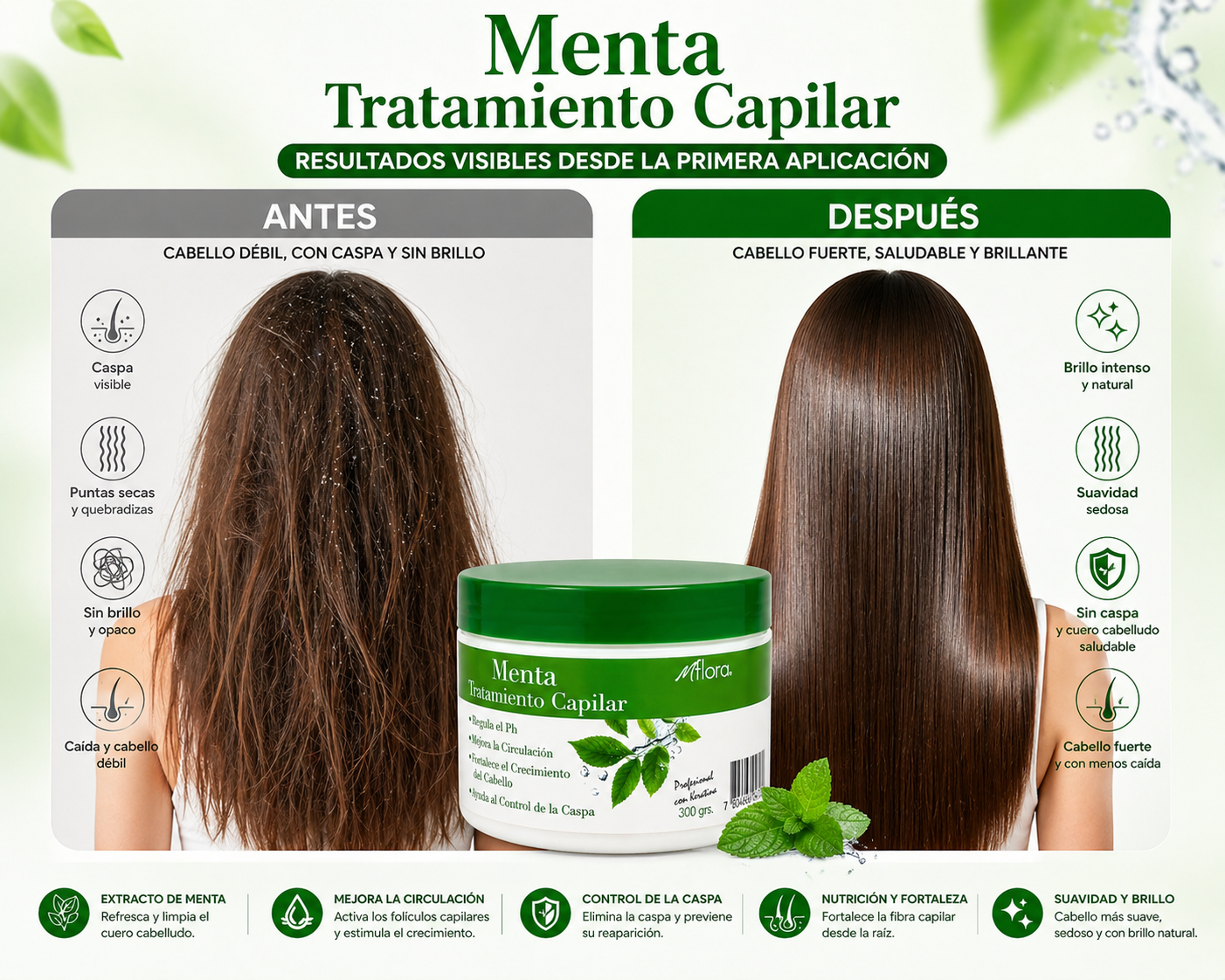 Crema Keratina De Coco / Palta / Argan 300 Gr MFlora (1 Unid