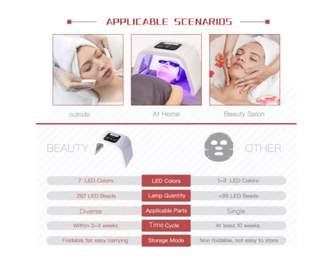 Máscara Led Facial 7 Colores Fototerapia Rejuvenecimiento