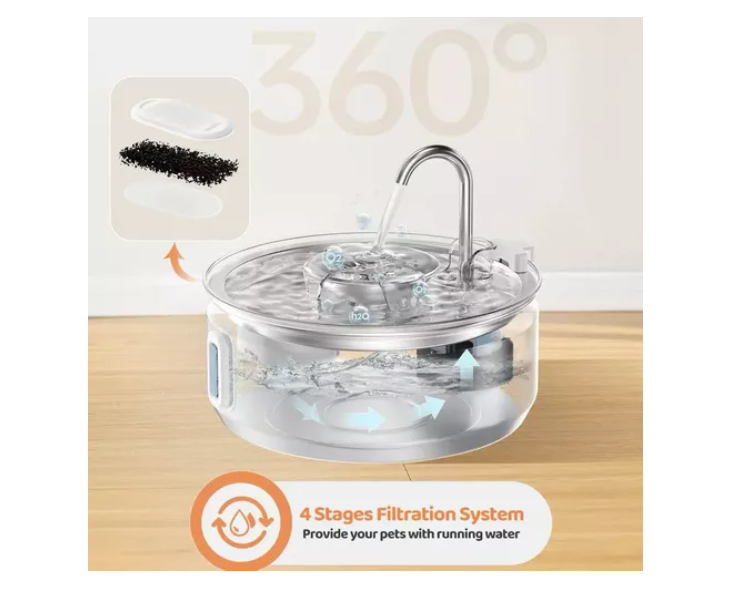 Bebedero Automático Gatos Perros Fuente Agua 3.2l Inox