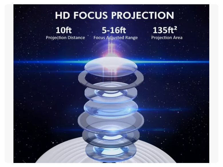 Proyector Estrellas Galaxia Luz Nocturna Led 12 Discos Rotac
