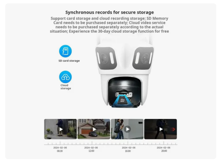 Cámaras De Seguridad Exterior Wifi 360° 3 Lentes 3 Pantalla