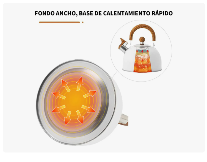 Tetera Silbante Chef Choice 2.5l Acero Inoxidable Blanco