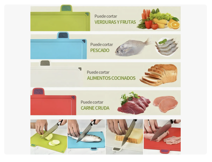 Tabla De Pica Con Pestañas Para Cocina 4 Unidades