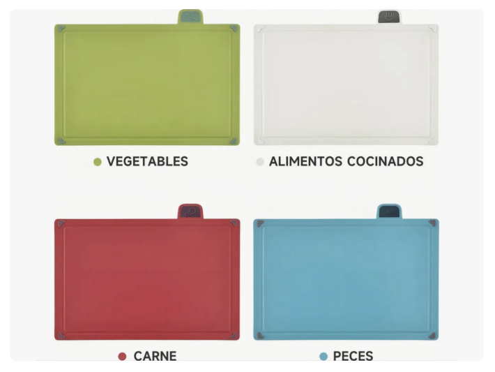 Tabla De Pica Con Pestañas Para Cocina 4 Unidades