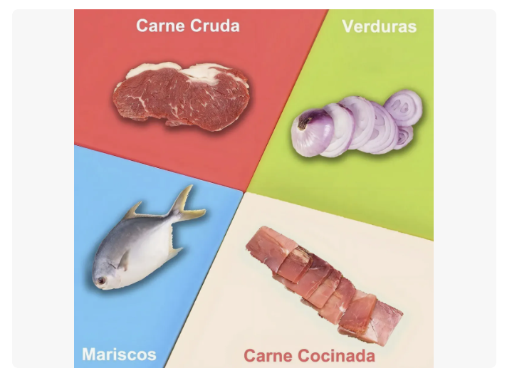 Tabla De Pica Con Pestañas Para Cocina 4 Unidades