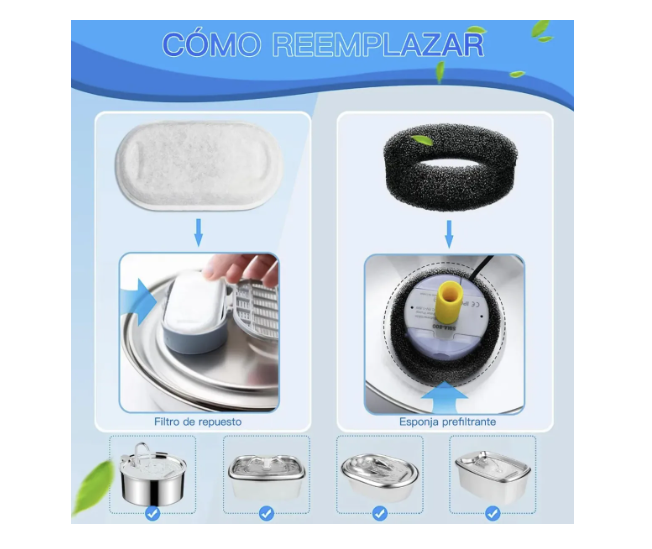 Pack 16 Filtros Bebedero Fuente D Agua Eléctrico Gato Perro