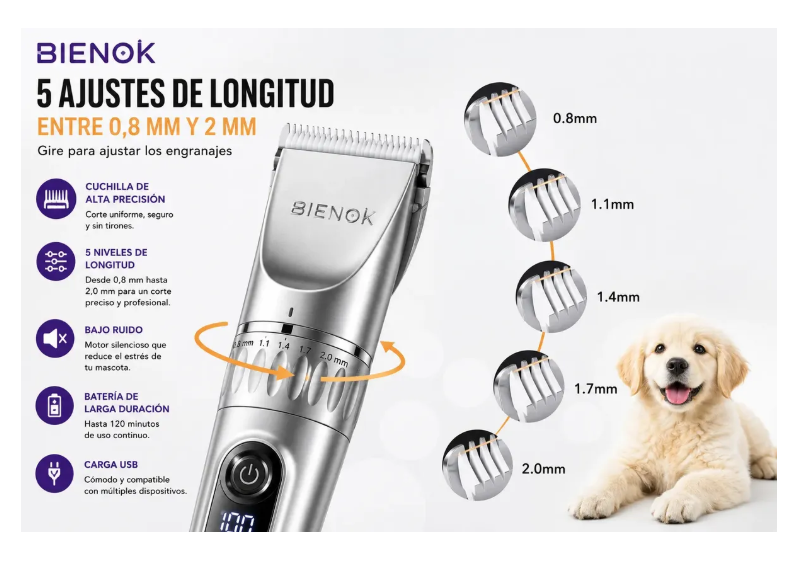 Maquina Cortar Pelo Perros Cortadora Canina Accesorios