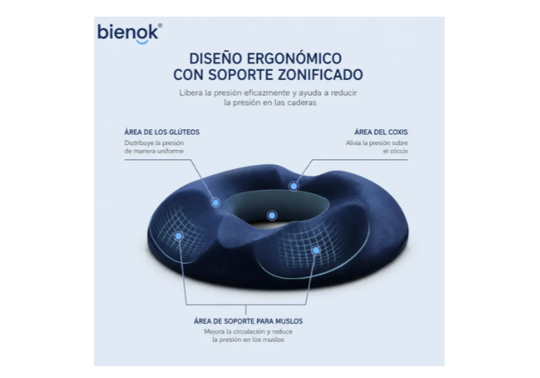 Cojín Dona Ortopédico Para Hemorroides Coxis Oficina Auto