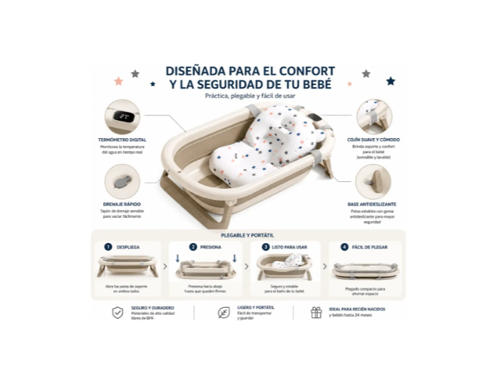 Tina Bañera Plegable Para Bebé Con Termómetro Y Cojín