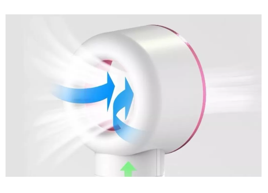 Ventilador Para Extensiones De Pestañas Sin Aspa