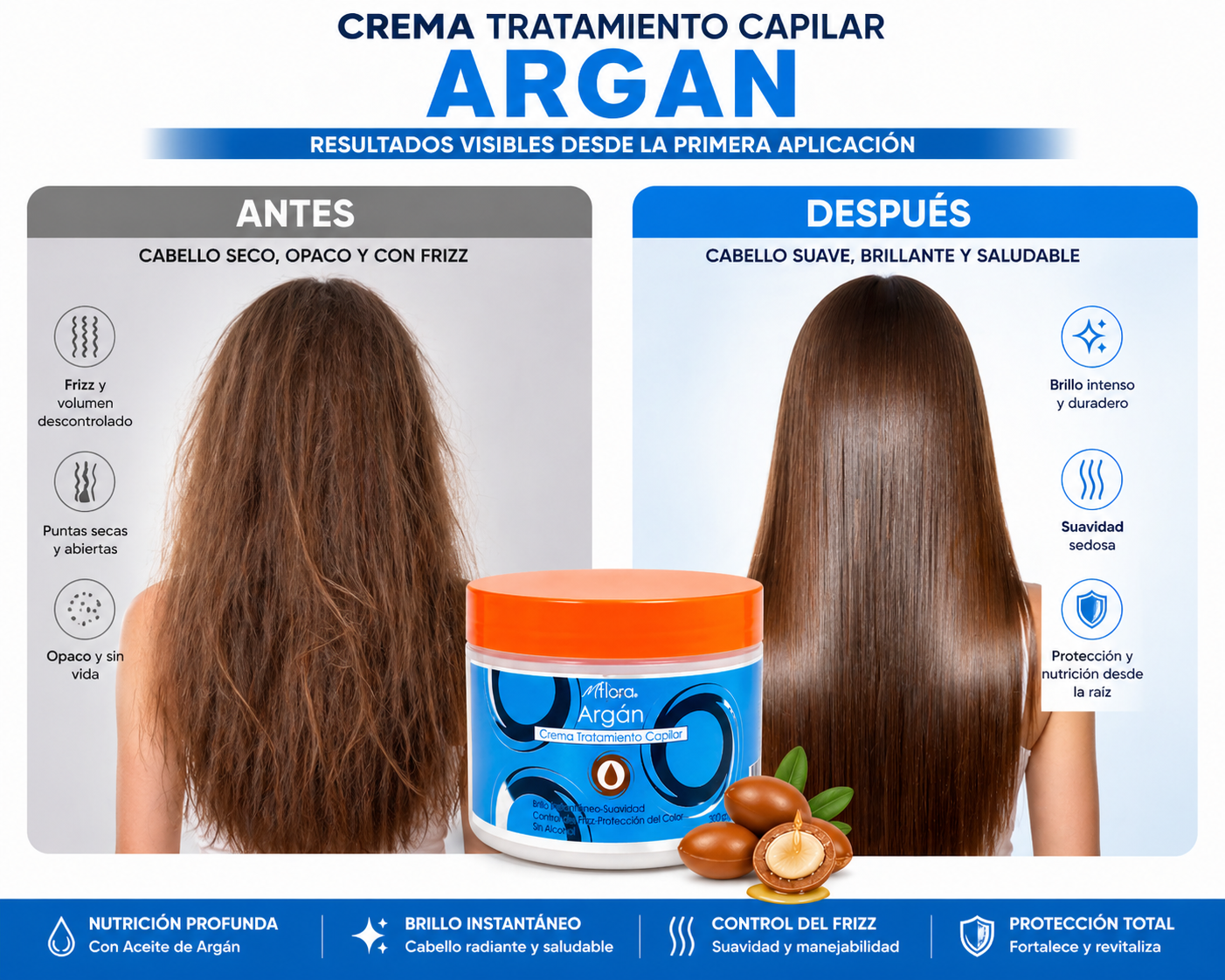 Crema Keratina De Coco / Palta / Argan 300 Gr MFlora (1 Unid