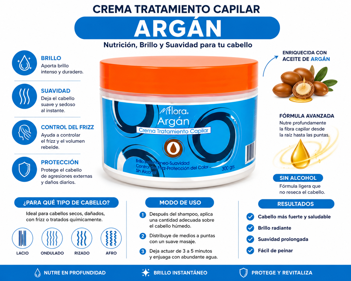 Crema Keratina De Coco / Palta / Argan 300 Gr MFlora (1 Unid